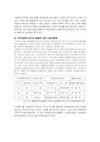 [사회] 공자의 생애와 사상(논어)-15