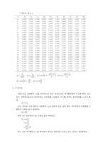 [사회] 관리도의 정의-7