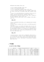 [사회] 관세및 무역에 관한 일반 협정-5