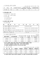 [사회] 국민연금제도 레포트-4