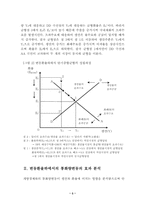 [사회] 국제금융론-3