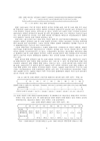 [경영경제]재벌의 여신 및 차입 분석-9