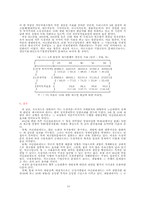 [경영경제]재벌의 여신 및 차입 분석-18