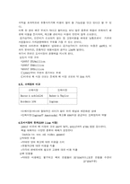 [마케팅]아마존의 성공전략-5