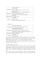 [마케팅]아마존의 성공전략-9