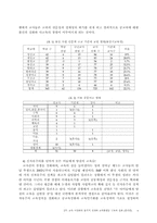 [교육]교육시장개방과 그에 대한 전망-6