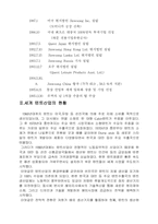 [경영경제]진웅(주)의 세계텐트시장 진출 연구-2