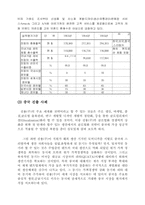 [경영경제]진웅(주)의 세계텐트시장 진출 연구-6