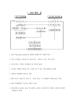 [경영경제]한국경제의 위기-10