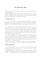 [경영경제]M&A와 국내기업-한국기업의 M&A 노출도-1