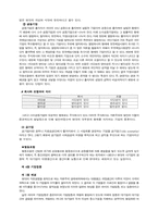[경영학]경영학 원론 정리-11
