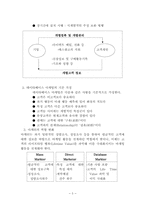 [경영학]데이터베이스 마케팅에 관하여-3