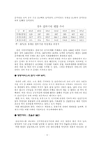 [경제] 공공부문 고조조정의 문제와 올바른 대안 모색-12
