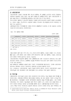 [경제] 국가경쟁력과 한국경제-10