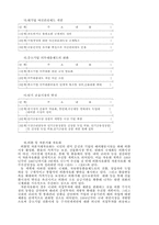 [경제] 금융시장 개방의 필요성-8