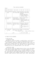 [경제] 금융시장 개방의 필요성-16
