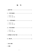 [경제] 맥주산업의 분석-1