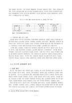 [경제] 맥주산업의 분석-7