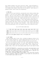 [경제] 맥주산업의 분석-8