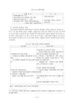 [경제] 맥주산업의 분석-10