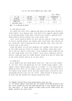 [경제] 맥주산업의 분석-13