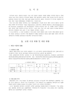 [경제] 보험 시장 현황 및 개방 현황-1