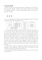 [경제] 양도소득세과세 표준절차 계산-4