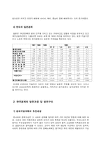 [경제] 일본과 한국경제의 발전과정 및 발전구조의 차이-14