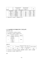 [경제] 종합주가지수 회귀분석-6