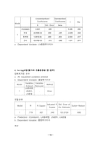 [경제] 종합주가지수 회귀분석-10