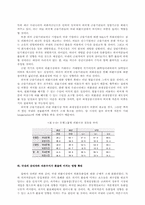 [경제] imf와한국경제-17