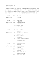 [경제] INCOTERMS의 용어의 의미와 구성-3