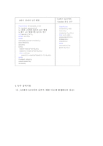 [공대]Convolution and Fourier transform practice-11