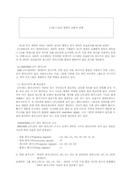[공학] 마이크로 프로세서-12