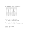 [공학] 정밀측정-제2장 표준단위와 측정값-10