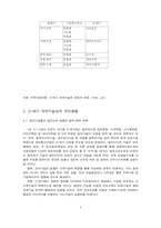 [과학] 기술정책-기술패러다임--3