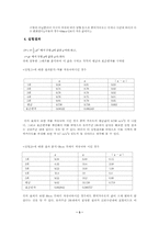 [과학] 물리학 실험-만유인력-3