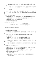 [교양] 경제학개론 요점정리-6