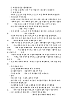 [교양] 경제학개론 요점정리-11