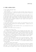 [사회] 노사분규의(시대별)제 lssue-7