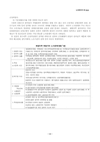 [사회] 노사분규의(시대별)제 lssue-8
