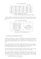 [시민사회]경인운하 건설 반대 인천 시민단체 대책위-16