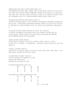 [사회] 마케팅 레포트-11