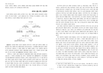 [사회] 이데올로기에 대해서-3