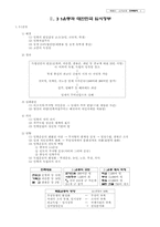 [사회] 일제의 한국 통지청책-4