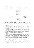 [기업분석] 골드만삭스 조직에 대해서-6
