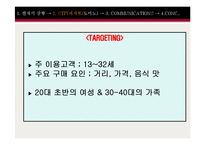 [마케팅] 피자헛 VS 도미노피자 시장분석 및 마케팅전략 비교분석(파워포인트)-10