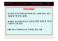 [마케팅] 피자헛 VS 도미노피자 시장분석 및 마케팅전략 비교분석(파워포인트)-11