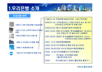 [마케팅전략] 우리은행 문화마케팅전략-3