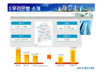 [마케팅전략] 우리은행 문화마케팅전략-4